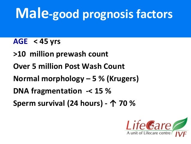 Intrauterine insemination with a sperm count of 13 million Which facial filler promotes collagen growth
